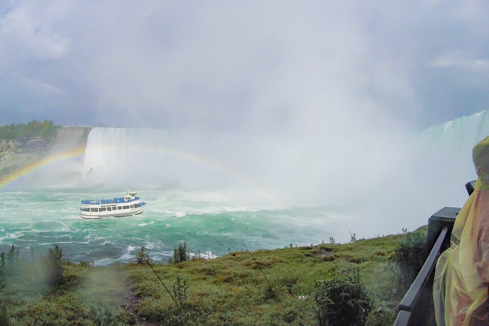 Journey Behind the Falls, as Cataratas de Niagara por outro ângulo